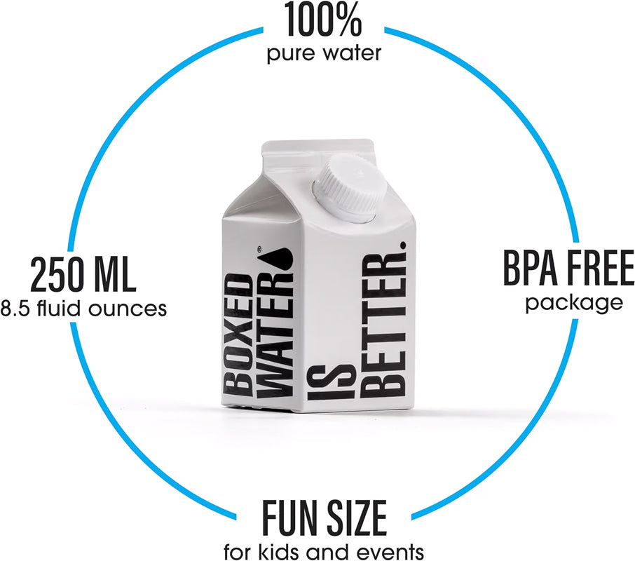 250ml Boxed Water 