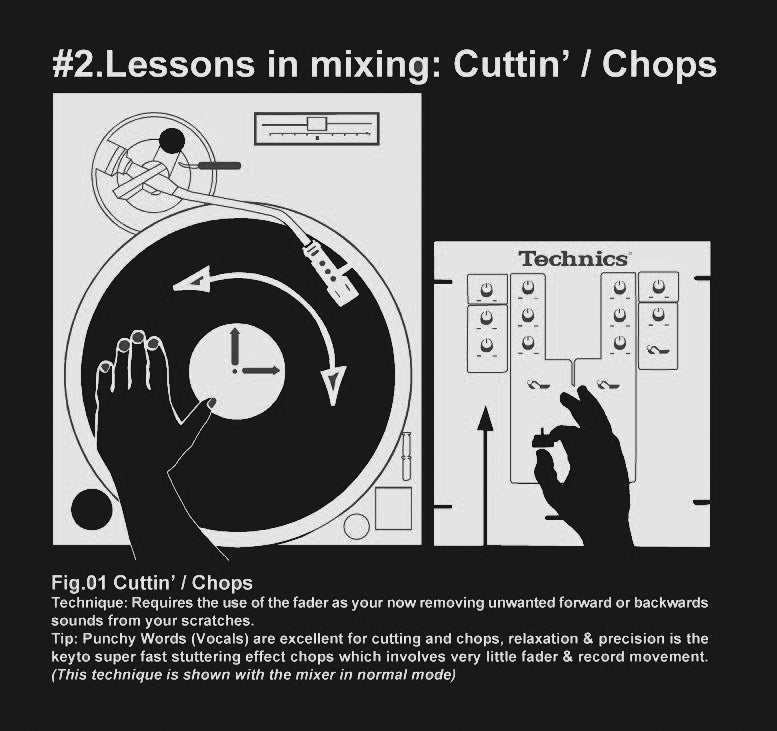 T-Shirt Lessons in Mixing No. 2