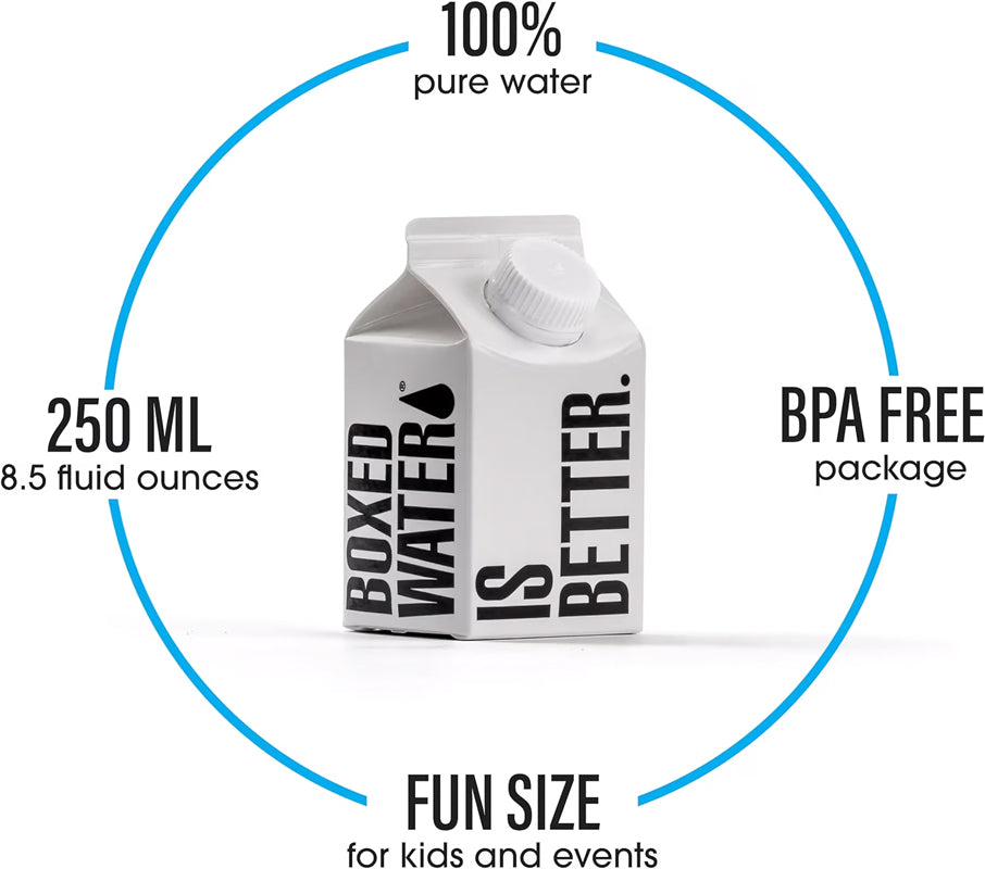 250ml Boxed Water